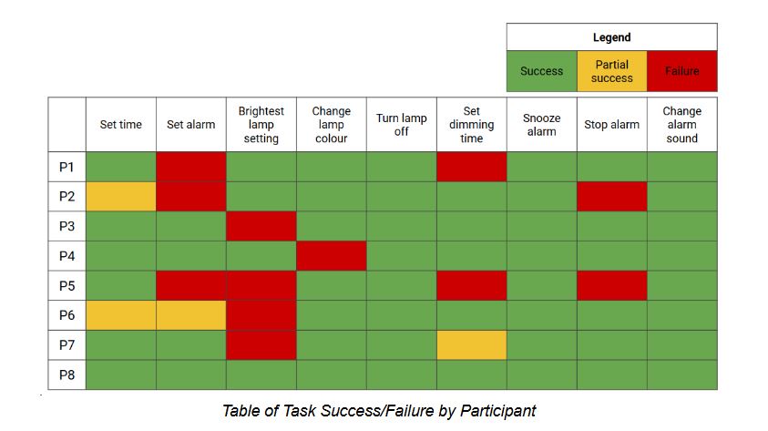 user story format image